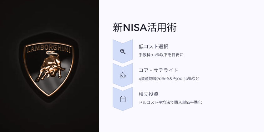 新NISA活用術|4資産均等と賢く付き合うコツ