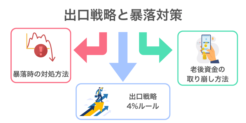 新積立NISAの出口戦略と暴落対策