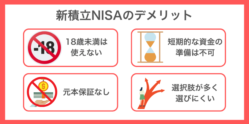 新積立NISAのデメリット